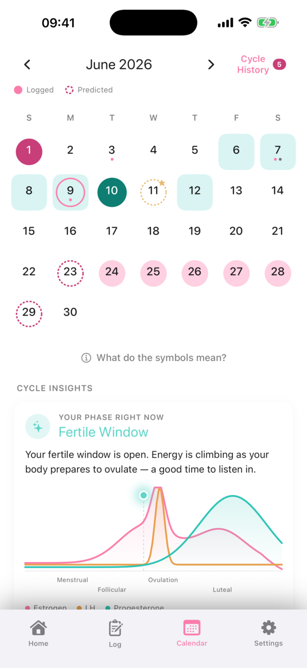 Ovaly cycle calendar with colour-coded phases and fertile window